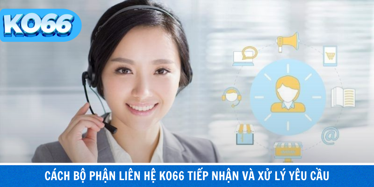 Quy trình CSKH bài bản, minh bạch, theo dõi rõ ràng